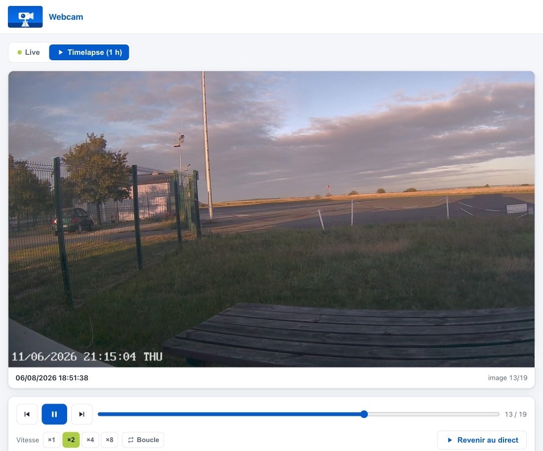 Mode Timelapse : le rejeu de la dernière heure, avec curseur de navigation, contrôles de lecture et sélecteur de vitesse.